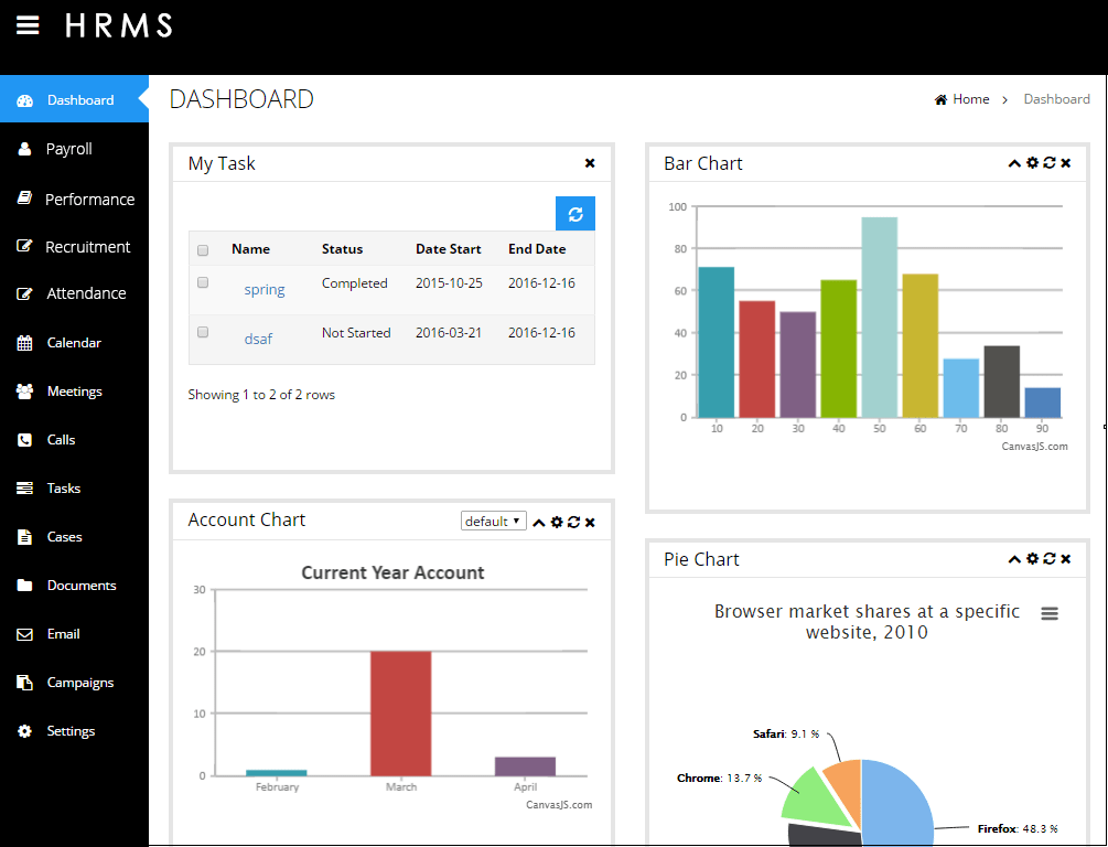 Human Resource Management System